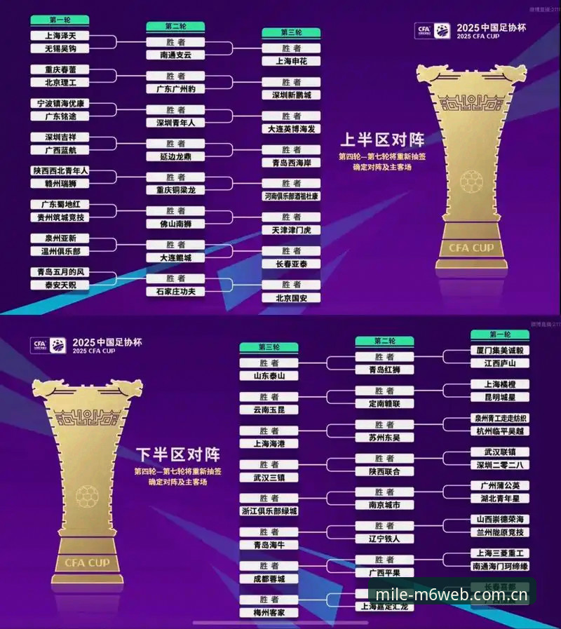 U17世界杯抽签结果深度评测：国足新星出征卡塔尔，年轻一代的试炼与机遇